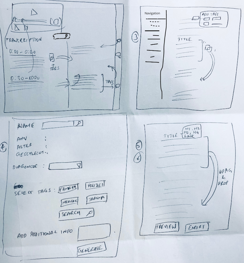 Visualization: Sketch for linking between the audio/video recording with the transcription