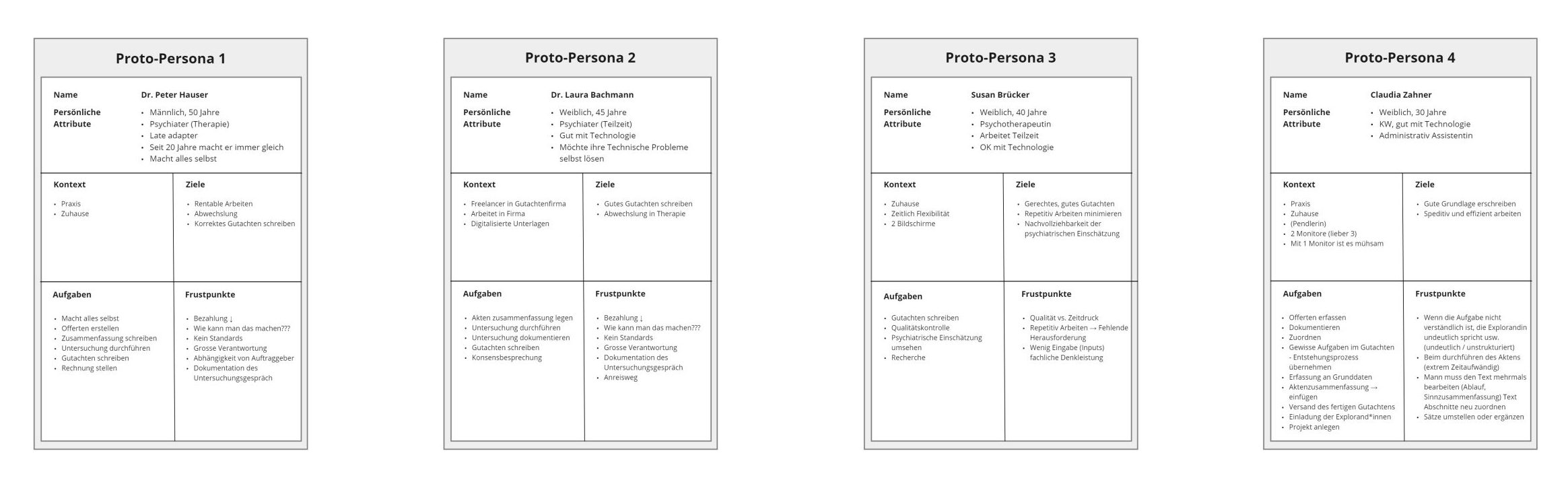 Proto-personas from the scoping workshop at MTS