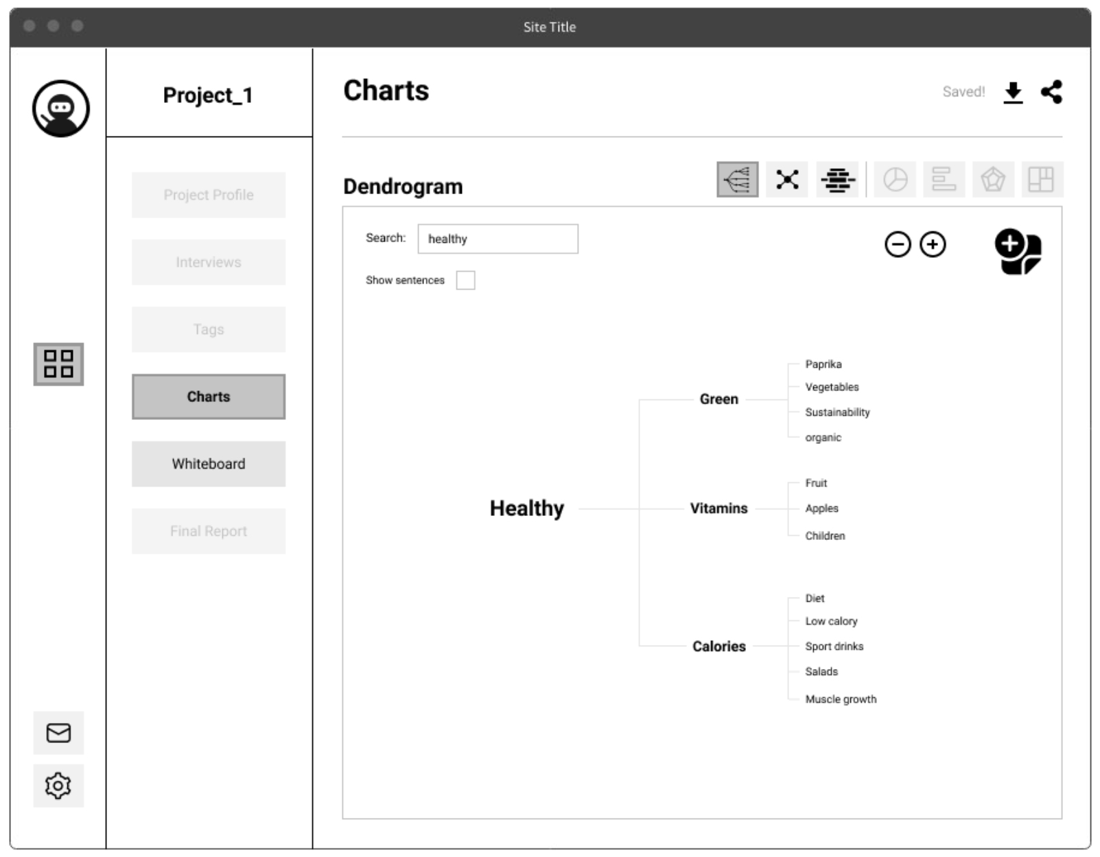 Wireframe of first phase of Jaide before User Testing